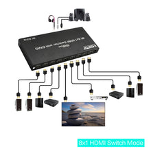 XOLORspace 21801 4k 60hz 8x1 HDMI Switch / 1X8 eARC splitter two in one w/ optical and 3.5mm audio extractor
