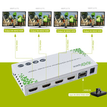 XOLORspace S104 1x4 4K 60HZ HDR HDMI Splitter auto downcaler output 4K 60HZ HDR and 1080P simultaneously