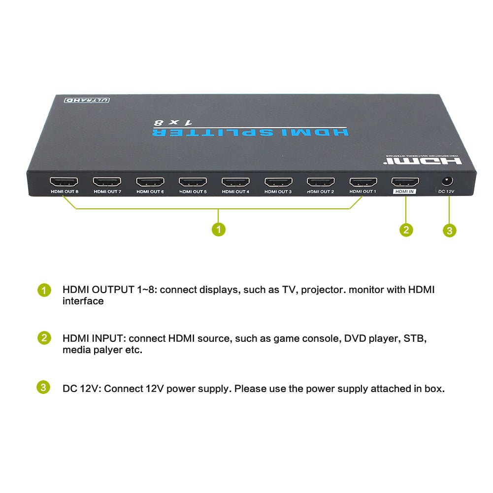 XOLORspace 23040 8K 60Hz 4K 120Hz 4x1 HDMI Switch 4 in 1 Out supports