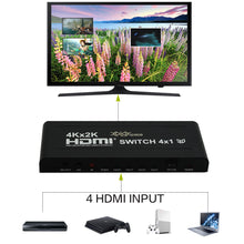 XOLORspace 23042P 4 Port HDMI Switcher 4k 60hz 4:2:2 supports PIP (picture-in-picture)