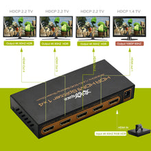 XOLORspace S104 1x4 4K 60HZ HDR HDMI Splitter auto downcaler output 4K 60HZ HDR and 1080P simultaneously