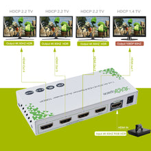 XOLORspace S104 1x4 4K 60HZ HDR HDMI Splitter auto downcaler output 4K 60HZ HDR and 1080P simultaneously