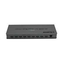 XOLORspace QV801 4K HDMI 8x1 Multi-viewer 8 HDMI inputs 1 HDMI output 9 modes of video segmentation (USA chipset)