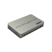 XOLORspace TW23 2x3 4K HDMI Video wall controller TV wall processor with USB media player