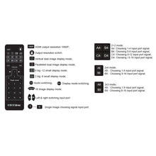 XOLORspace QV1601 4K 60HZ HDMI 16x1 Multi-viewer 16 HDMI inputs 1 HDMI output with 9 modes of video segmentation