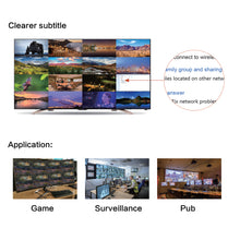 XOLORspace QV1601 4K 60HZ HDMI 16x1 Multi-viewer 16 HDMI inputs 1 HDMI output with 9 modes of video segmentation
