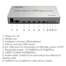 XOLORspace QV401K KVM 4K 60HZ HDMI 4x1 Quad Multi-viewer supports RS232 control (15% off coupon: 7VKKX1XFDASR)