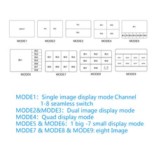 XOLORspace QV801 4K HDMI 8x1 Multi-viewer 8 HDMI inputs 1 HDMI output 9 modes of video segmentation (USA chipset)