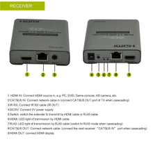 XOLRORspace HT004 60m 4K 60HZ HDR HDMI extender over CAT5/6/7 cable with HDMI loop out and IR