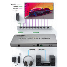 XOLORspace TV33 4K 3×3 Video Wall Controller 1 HDMI input and 9 HDMI outputs