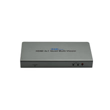 XOLORspace TW02 1080p HDMI 4x1 quad multi-viewer with 5 modes display seamless switching