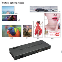 XOLORspace TW22 2x2 1080P 2x2 HDMI VIDEO WALL CONTROLLER 2X2/1X2/2X1