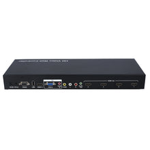 XOLORspace TW14 HDMI 2X2 HDMI Video Wall Controller with CVBS/VGA/HDMI/USB play input to be arranged on 4 HDTV