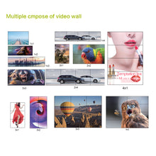 XOLORspace TW33 3x3 9 channels HDMI Video Wall Controller w/ 13 modes - 1x2, 1x3, 1x4, 2x1, 2x2, 2x3, 2x4, 3x1, 3x2, 3x3, 4x1, 4x2