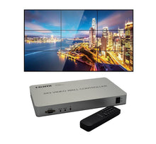 XOLORspace TW33U 3x3 4K HDMI VIDEO WALL CONTROLLER with USB media player