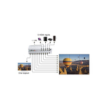XOLORspace TW59 5x9 4K 60HZ HDMI multi-viewer supports 90° and 180° rotation