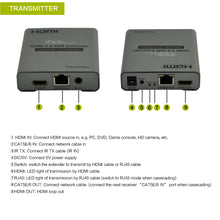 XOLRORspace HT004 60m 4K 60HZ HDR HDMI extender over CAT5/6/7 cable with HDMI loop out and IR