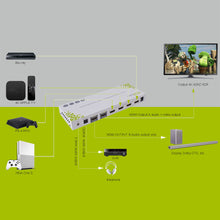 XOLORspace 23421 (2022NEW) HDMI 2.0 4x2 4K 60HZ HDR HDMI Matrix Switch Splitter w/ one HDMI audio output only