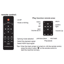 XOLORspace TW13 2X3, 2X2, 1X2, 2X1, 3X3 HDMI Video wall controller with USB media player, WIFI and Screen Mirroring