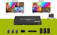 XOLORspace QV802 4K 60hz HDMI 8x2 Multi-viewer compliant with HDMI 2.0 and HDCP 2.1