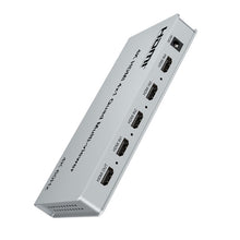 XOLORspace TW02-4K 60Hz HDMI 4x1 Quad Multi-viewer supports 90/180/270 degree flip, PIP