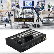 XOLORspace B828 1 SDI in &3 HDMI in and 2 HDMI out video multi-viewer switcher for live streaming Support MIC, LINE IN, HD mixing output, LINE OUT fixed mixing output