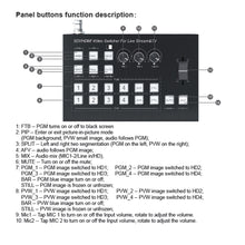 XOLORspace B828 1 SDI in &3 HDMI in and 2 HDMI out video multi-viewer switcher for live streaming Support MIC, LINE IN, HD mixing output, LINE OUT fixed mixing output