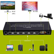 XOLORspace 43420A HDMI 2.1 8K HDR HDMI True Matrix switch 4x2 supports 4k 120hz and Dolby vision with optical and L/R audio extractor and ARC