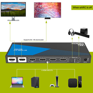 XOLORspace 46420 8K eARC 4x2 HDMI Matrix Switch with Audio Extractor w/HDMI 2.1, HDCP 2.3