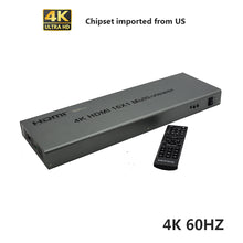 XOLORspace QV1601 4K 60HZ HDMI 16x1 Multi-viewer 16 HDMI inputs 1 HDMI output with 9 modes of video segmentation