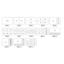 XOLORspace QV801C 4K HDMI 8x1 Multi-viewer 8 HDMI inputs 1 HDMI output 9 modes of video segmentation