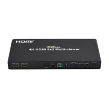 XOLORspace QV802 4K 60hz HDMI 8x2 Multi-viewer compliant with HDMI 2.0 and HDCP 2.1