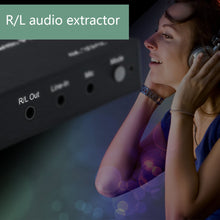 XOLORspace X1029 4K Dual HDMI Video Capture with PIP and audio extractor