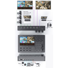 XOLORspace X1030 4 Way HDMI Video Switcher for Live Streaming (Built-in 5-inch screen)