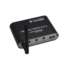 XOLORspace DU53 Optical / Coaxial to analog 3.5mm converter 5.1 audio decoder with Bluetooth