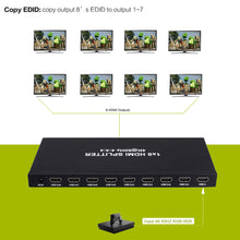 XOLORspace 8S181 1x8 HDMI Splitter 4K 60HZ 4:4:4 HDR HDCP 2.2 HDMI 2.0b with downscaler