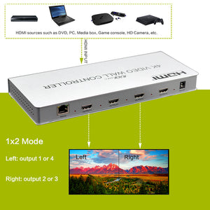 Hdmi Output Mode Tv Box XOLORspace TW01 2X2, 1x2, 1x4 4K HDMI / DVI VIDEO WALL CONTROLLER Hdmi Output Mode Tv Box XOLORspace TW01 2X2, 1x2, 1x4 4K HDMI / DVI VIDEO WALL CONTROLLER
