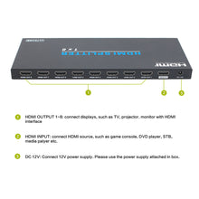 XOLORspace 66081 1x8 4K 60HZ 4:4:4 HDR HDMI Splitter 1 in 8 out HDCP 2.2 with EDID management