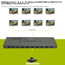 XOLORspace 61181 1x8 1 in 8 out 4K 60HZ HDR HDMI Splitter with downscaler output 4K and 1080p simultaneously