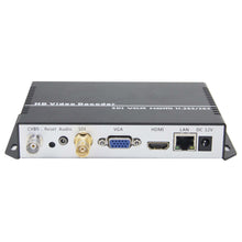 H265 4K HDMI/VGA/CVBS Video Decoder for RTSP RTMP UDP HTTP HLS Stream Receiver