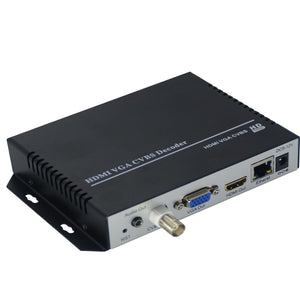 H265 4K HDMI/VGA/CVBS Video Decoder for RTSP RTMP UDP HTTP HLS Stream Receiver