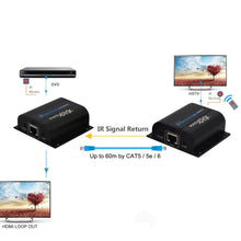 XOLORspace 8860 60m HDMI extender over CAT6 with IR return signal