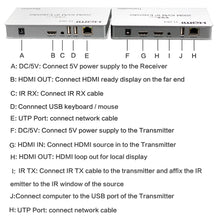 XOLORspace SL-EX200KVM HDBitT HDMI KVM Extender over IP up to 200 meters / 656ft with loop out, IR supports one to many and matrix