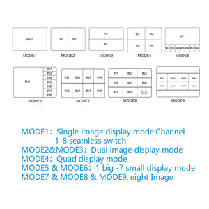 XOLORspace QV801 4K HDMI 8x1 Multi-viewer 8 HDMI inputs 1 HDMI output 9 modes of video segmentation