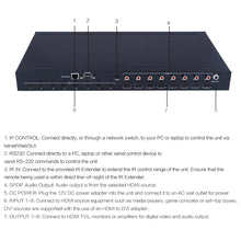 XOLORspace 4S881 8x8 HDMI Matrix Switcher sports  4k 60hz YUV 4:4:4 HDR, audio extractor, ARC, RS232 control