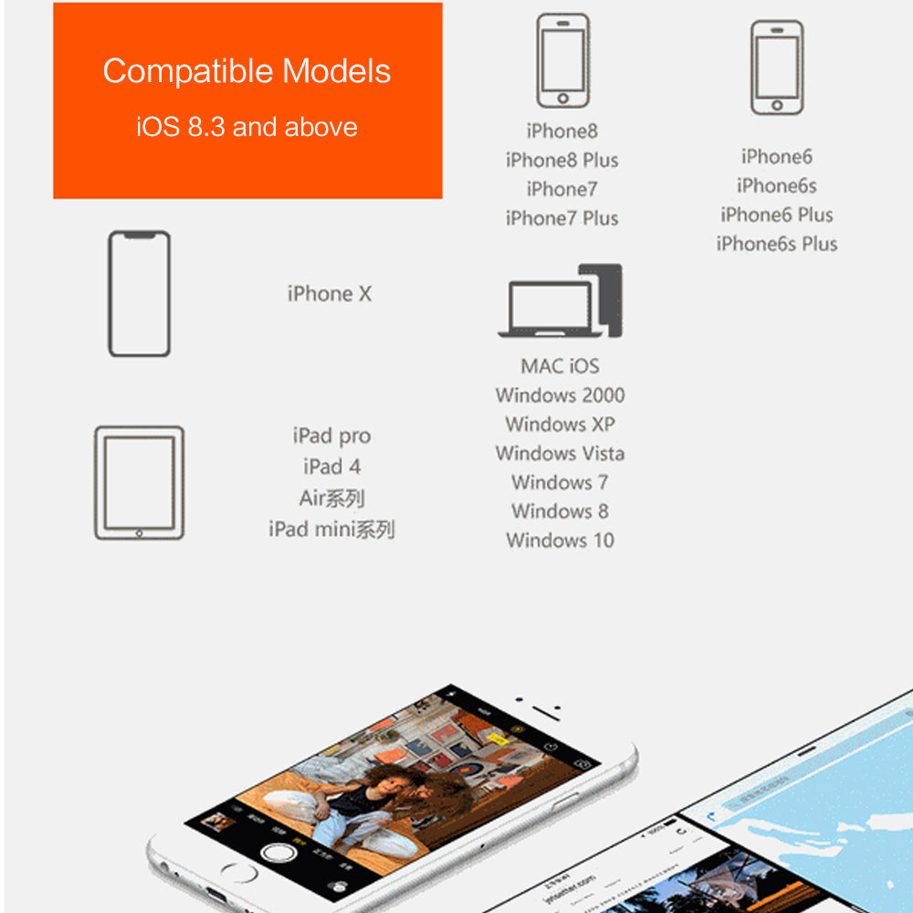 Pendrive compatible con iPad y iPhone iOS 10 e iOS 11 
